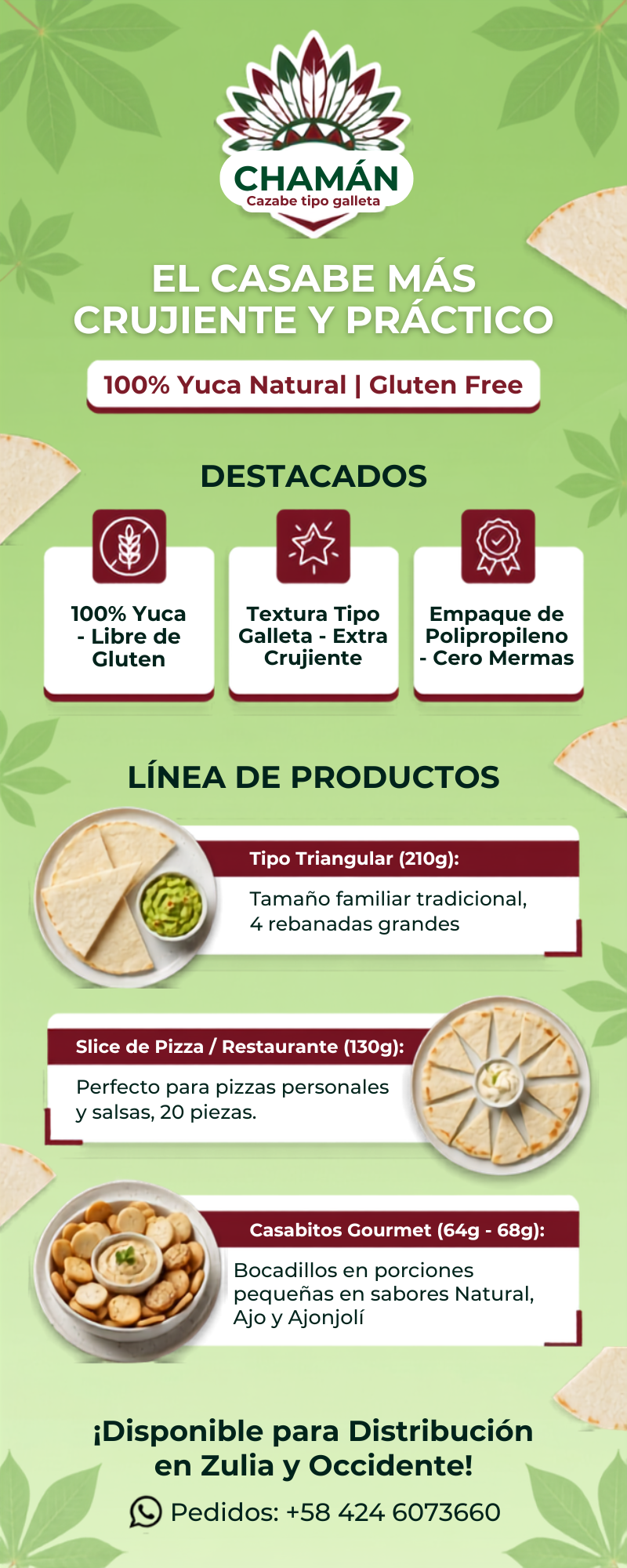 Infografía del Producto Casabe Chamán
